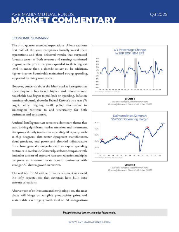 Most Recent Market Commentary