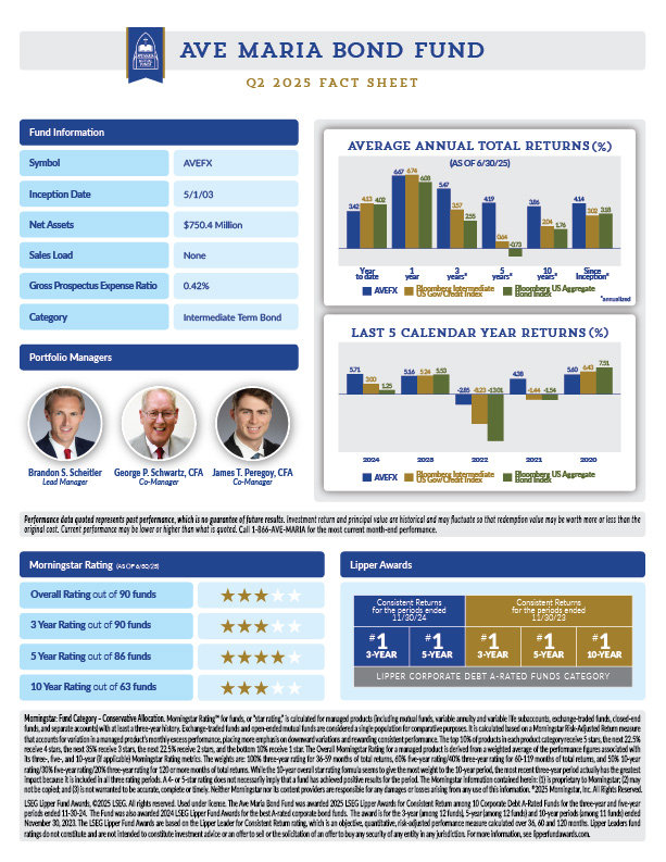 AVEFX Fact Sheet