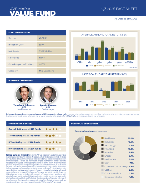 AVEMX Fact Sheet